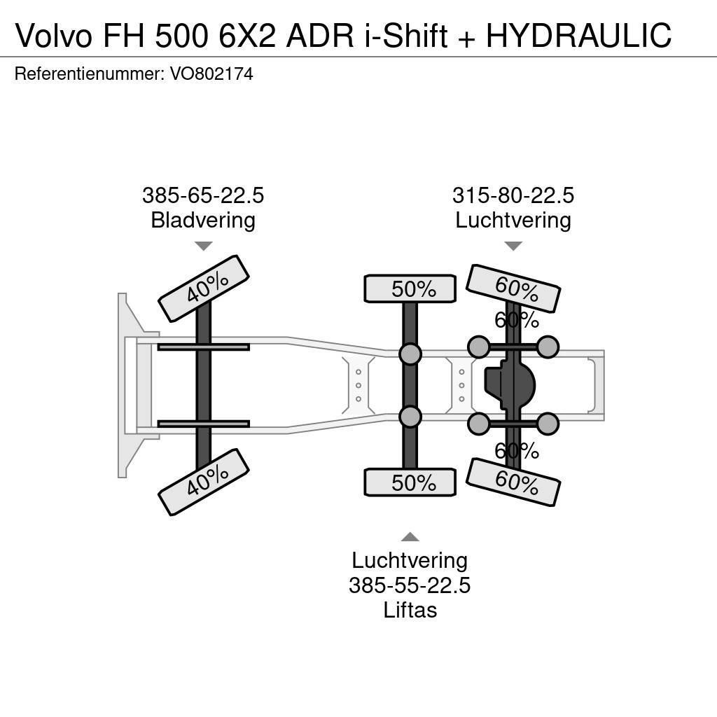 Volvo FH 500 6X2 ADR i-Shift + HYDRAULIC Naudoti vilkikai