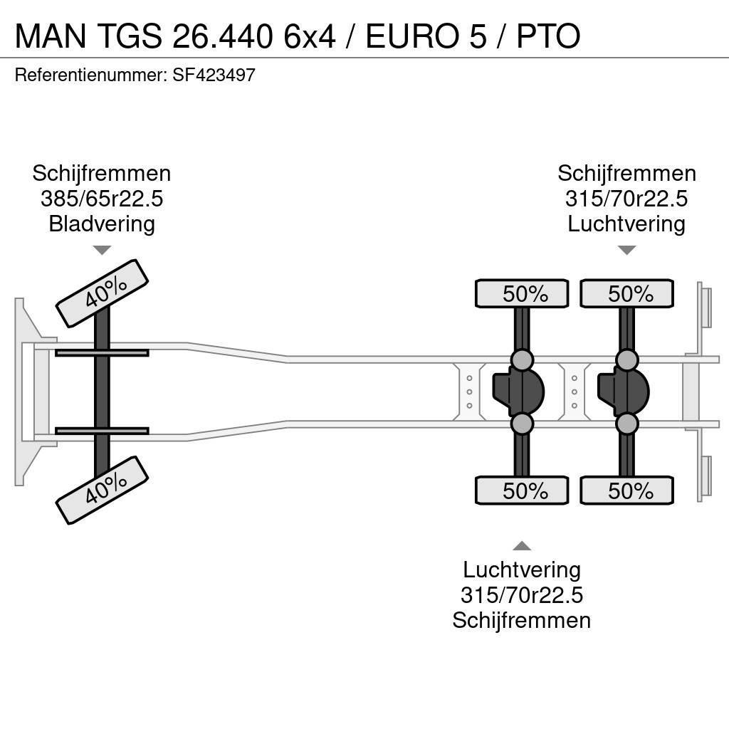 MAN TGS 26.440 6x4 / EURO 5 / PTO Važiuoklė su kabina