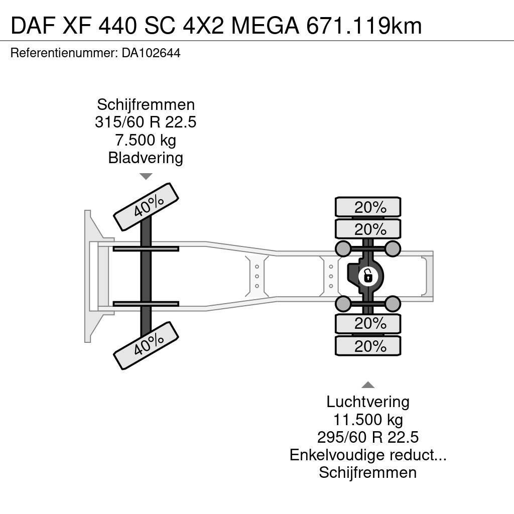 DAF XF 440 SC 4X2 MEGA 671.119km Naudoti vilkikai