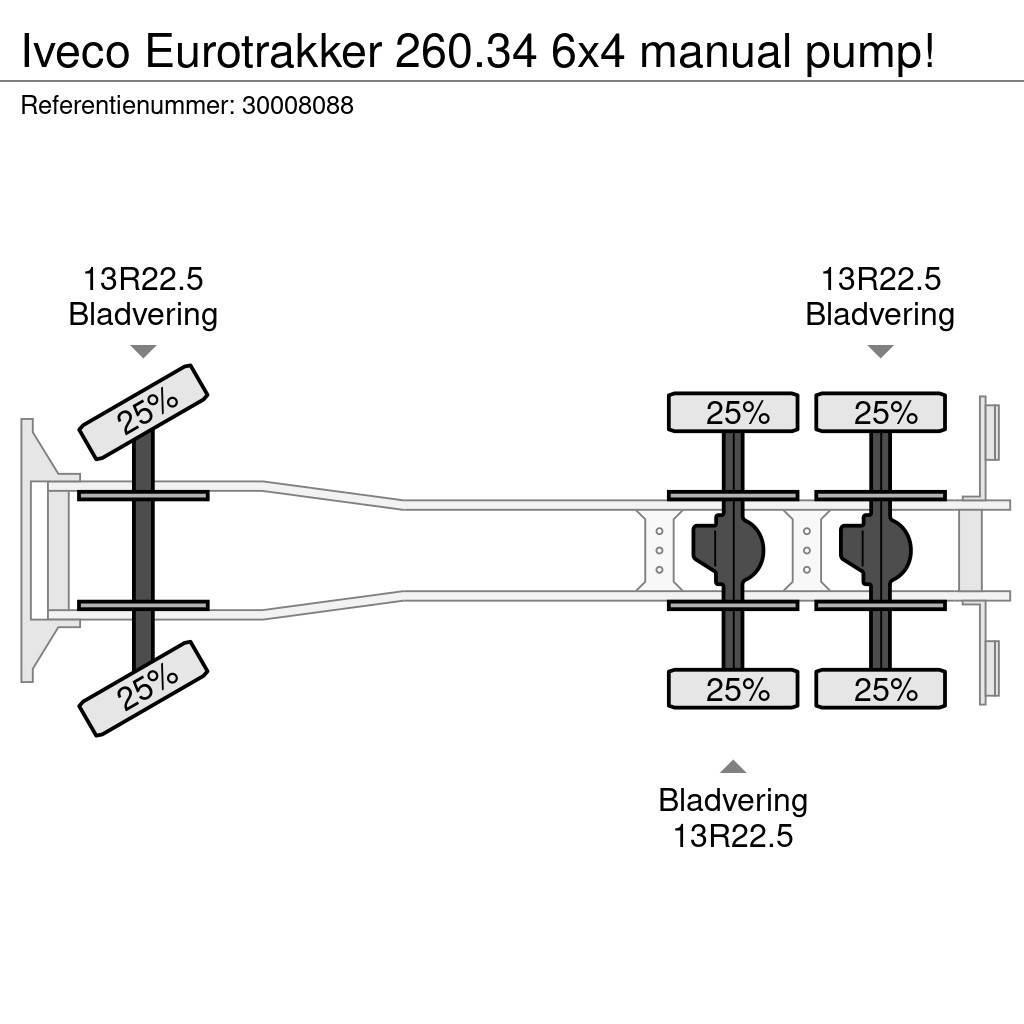 Iveco Eurotrakker 260.34 6x4 manual pump! Važiuoklė su kabina