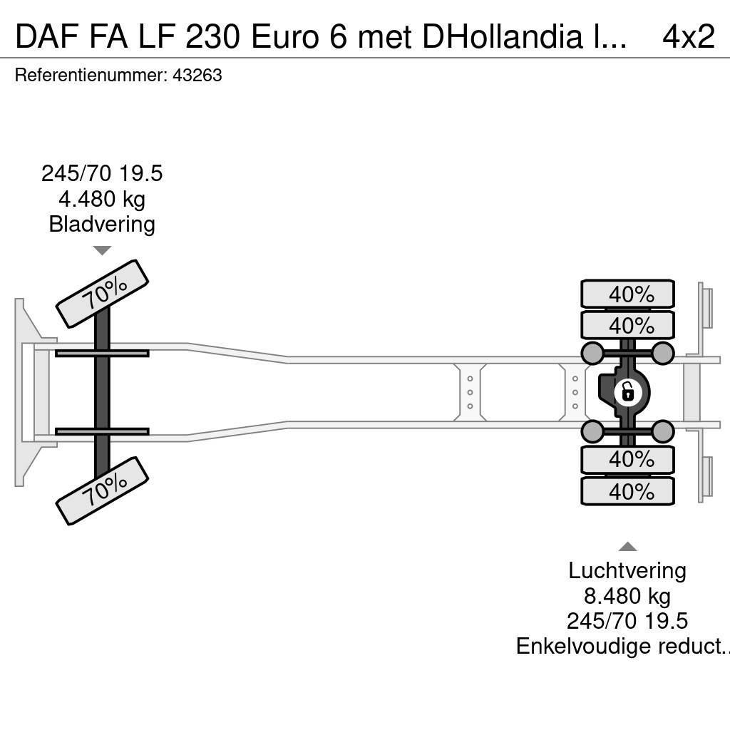 DAF FA LF 230 Euro 6 met DHollandia laadklep Sunkvežimiai su dengtu kėbulu