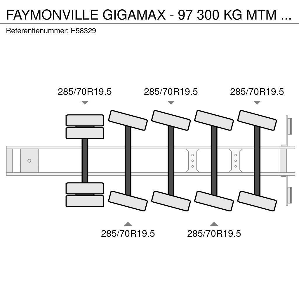 Faymonville GIGAMAX - 97 300 KG MTM -23m - HYDR. STEERING Žemo iškrovimo puspriekabės
