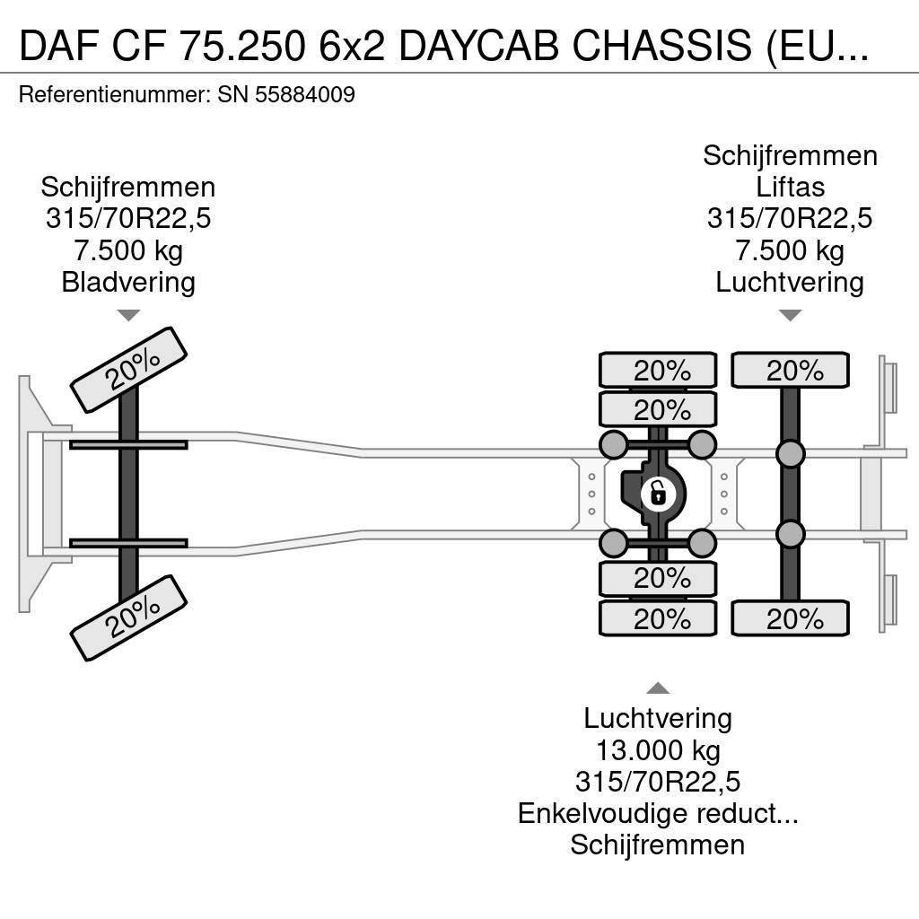 DAF CF 75.250 6x2 DAYCAB CHASSIS (EURO 3 / ZF MANUAL G Važiuoklė su kabina