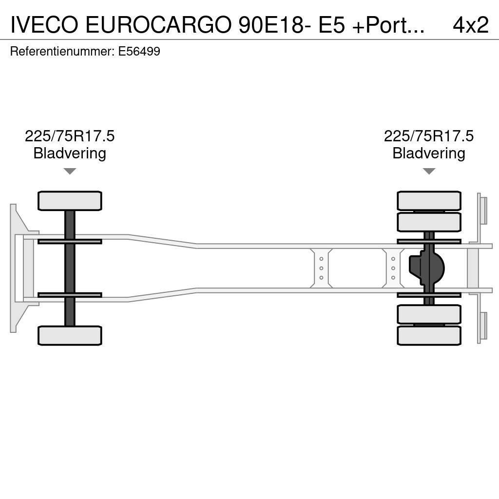 Iveco EUROCARGO 90E18- E5 +Porte-bagages réglable Sunkvežimiai su dengtu kėbulu