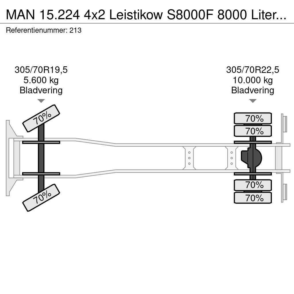 MAN 15.224 4x2 Leistikow S8000F 8000 Liter German Truc Kombinuotos paskirties / vakuuminiai sunkvežimiai