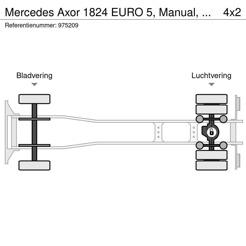 Mercedes-Benz Axor 1824 EURO 5, Manual, Borden Priekabos su tentu