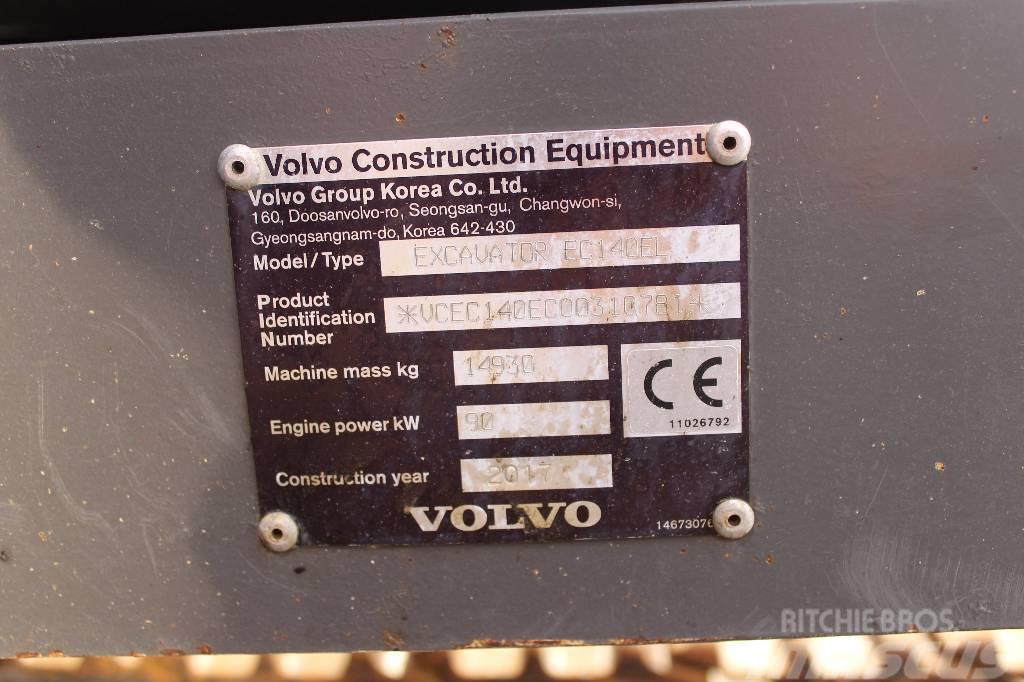 Volvo EC 140 E / Pyörittäjä, Novatron 3D, 2 kauhaa Vikšriniai ekskavatoriai