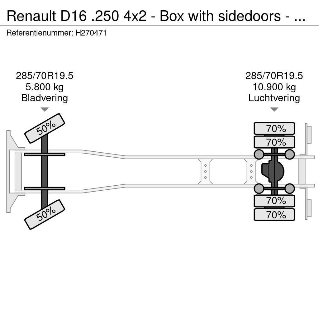 Renault D16 .250 4x2 - Box with sidedoors - Zepro loadlift Sunkvežimiai su dengtu kėbulu