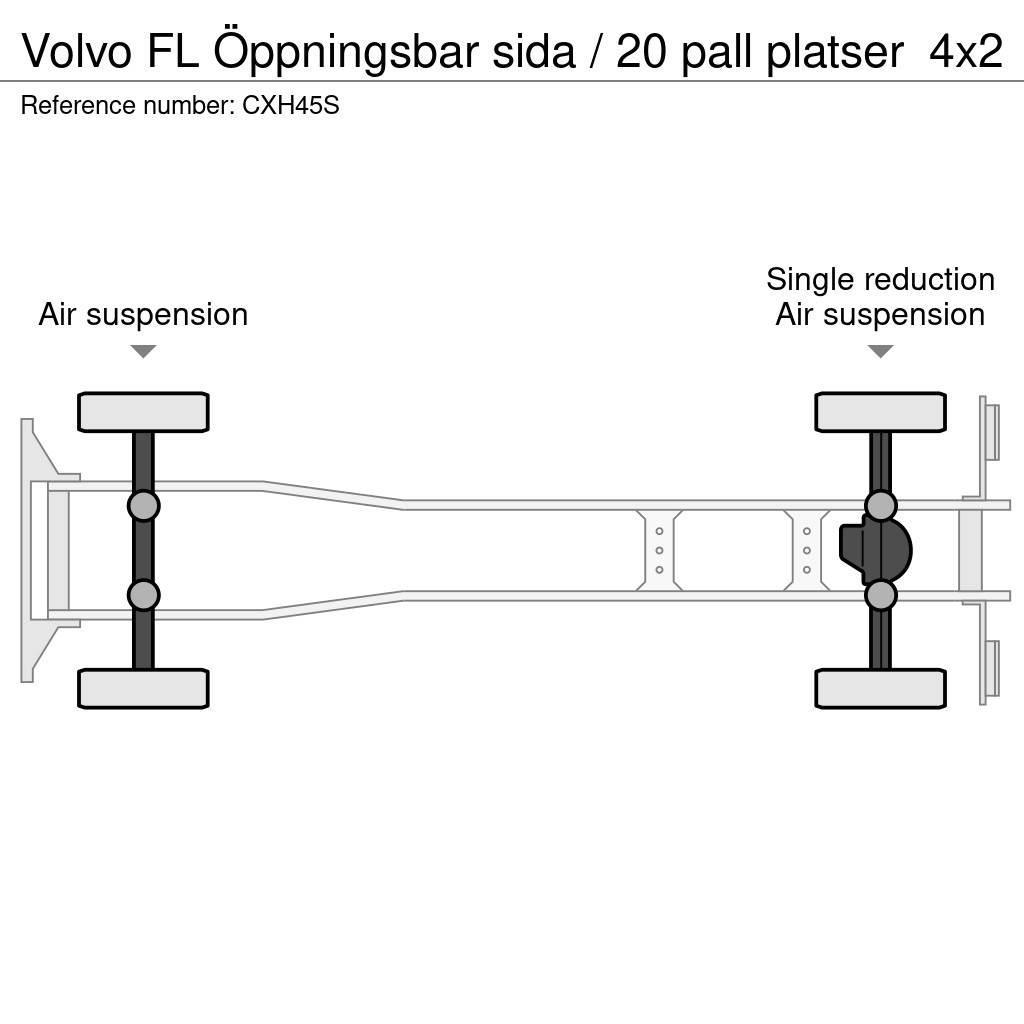 Volvo FL Öppningsbar sida / 20 pall platser Sunkvežimiai su dengtu kėbulu