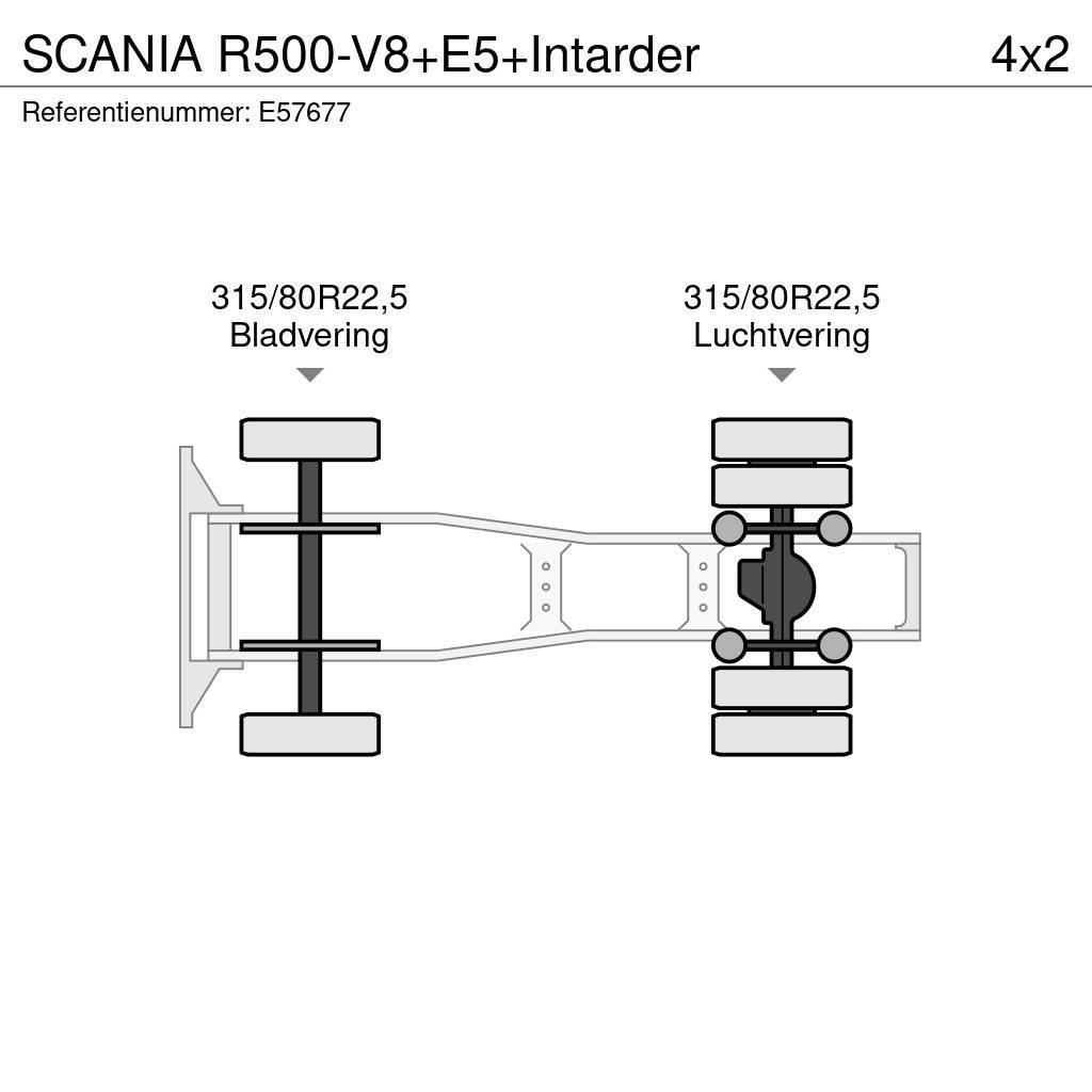 Scania R500-V8+E5+Intarder Naudoti vilkikai