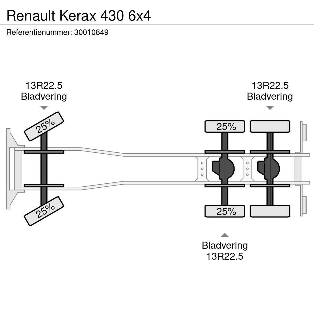 Renault Kerax 430 6x4 Platformos/ Pakrovimas iš šono