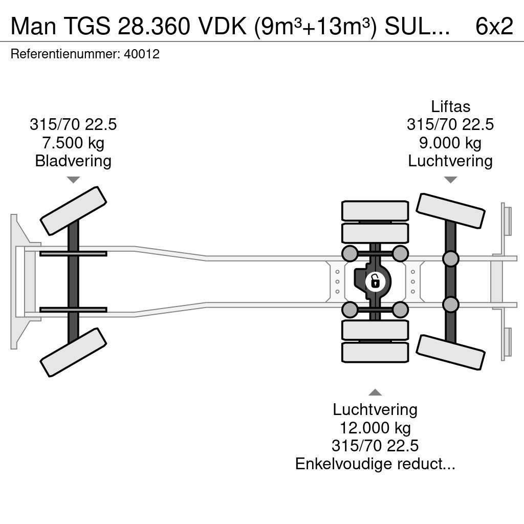 MAN TGS 28.360 VDK (9m³+13m³) SULO weighing system Šiukšliavežės