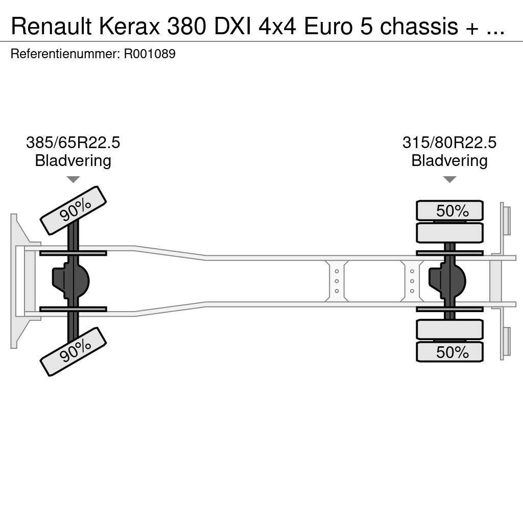 Renault Kerax 380 DXI 4x4 Euro 5 chassis + PTO Važiuoklė su kabina