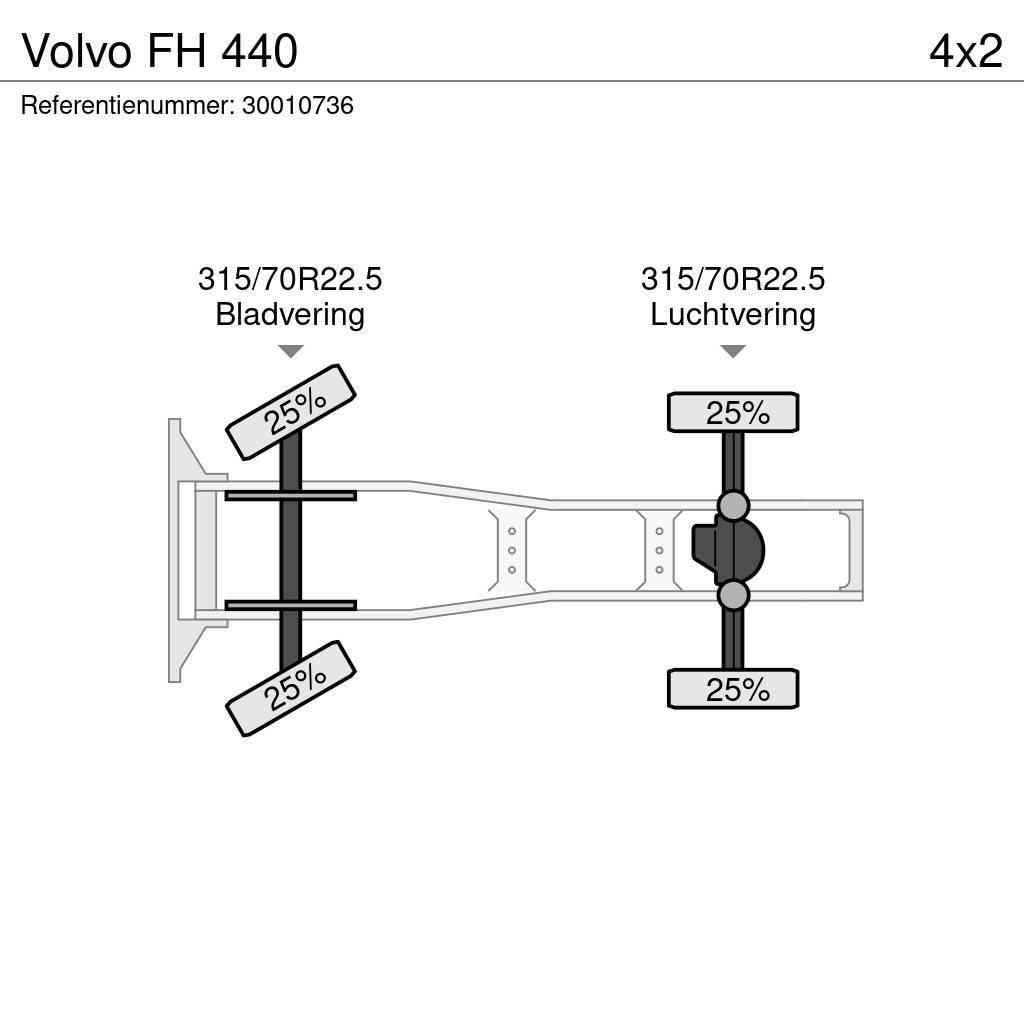 Volvo FH 440 Naudoti vilkikai