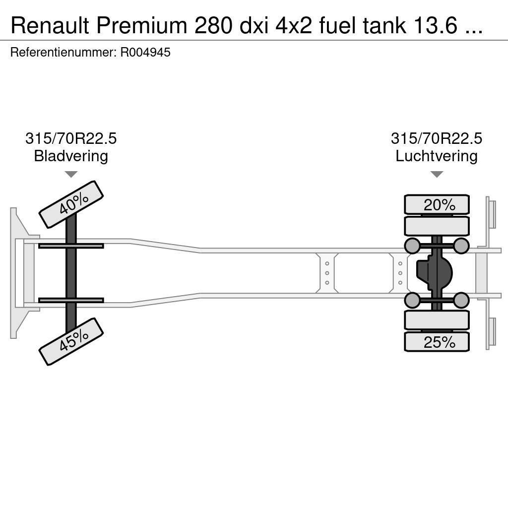 Renault Premium 280 dxi 4x2 fuel tank 13.6 m3 / 4 comp Automobilinės cisternos