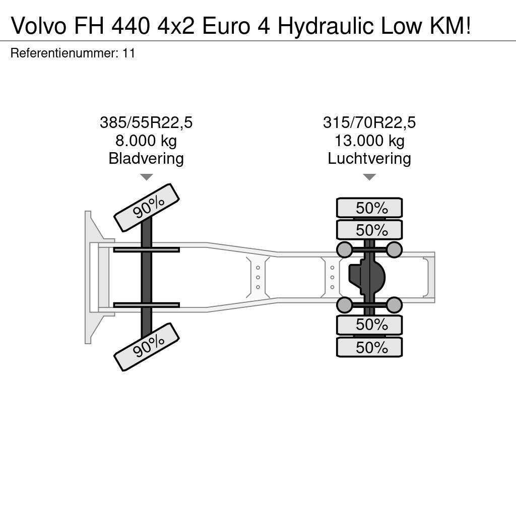 Volvo FH 440 4x2 Euro 4 Hydraulic Low KM! Naudoti vilkikai