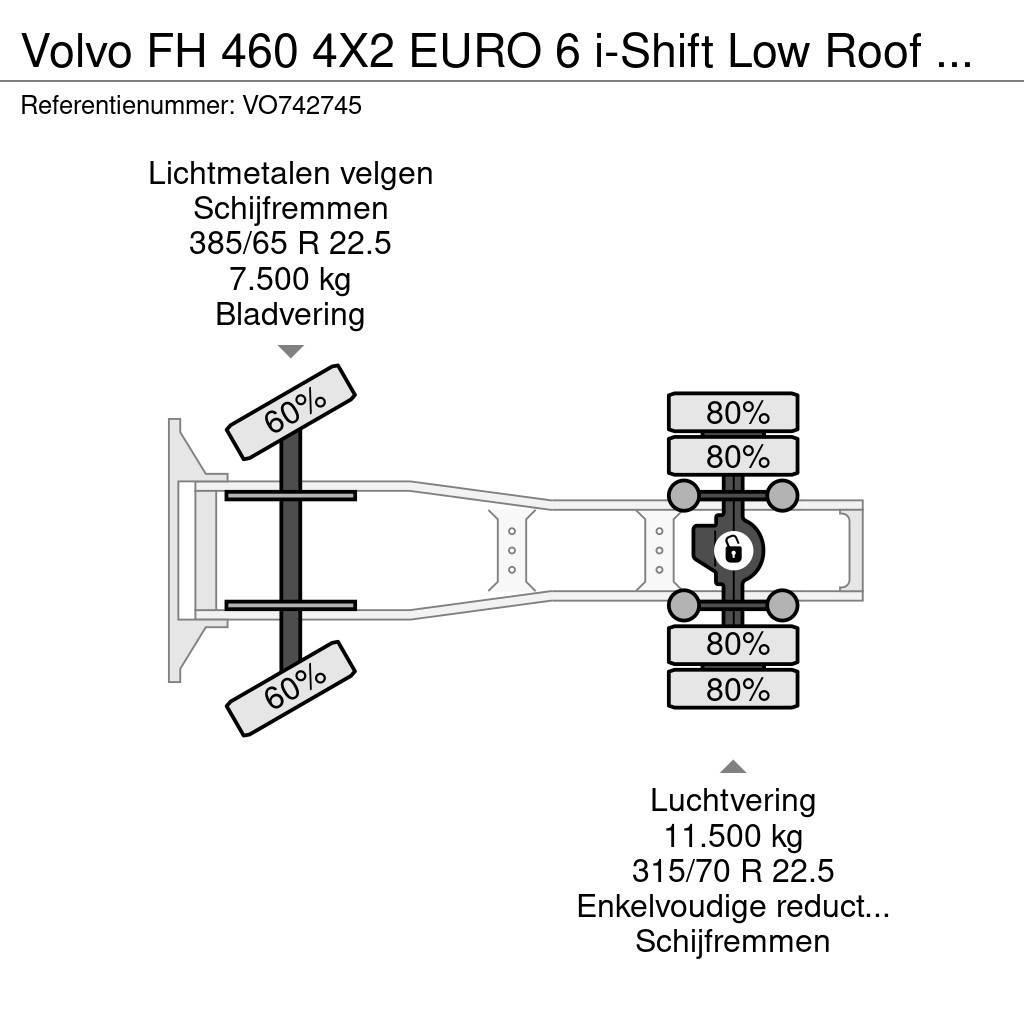 Volvo FH 460 4X2 EURO 6 i-Shift Low Roof APK Naudoti vilkikai