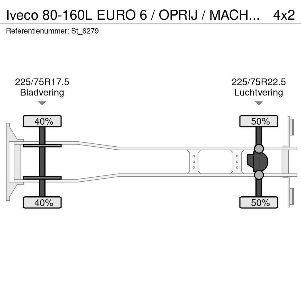 Iveco 80-160L EURO 6 / OPRIJ / MACHINE TRANSPORT Autovežiai