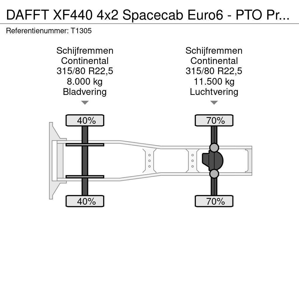 DAF FT XF440 4x2 Spacecab Euro6 - PTO Prep - Alcoa Rim Naudoti vilkikai