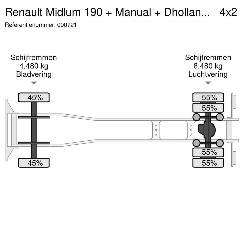 Renault Midlum 190 + Manual + Dhollandia Lift Sunkvežimiai su dengtu kėbulu
