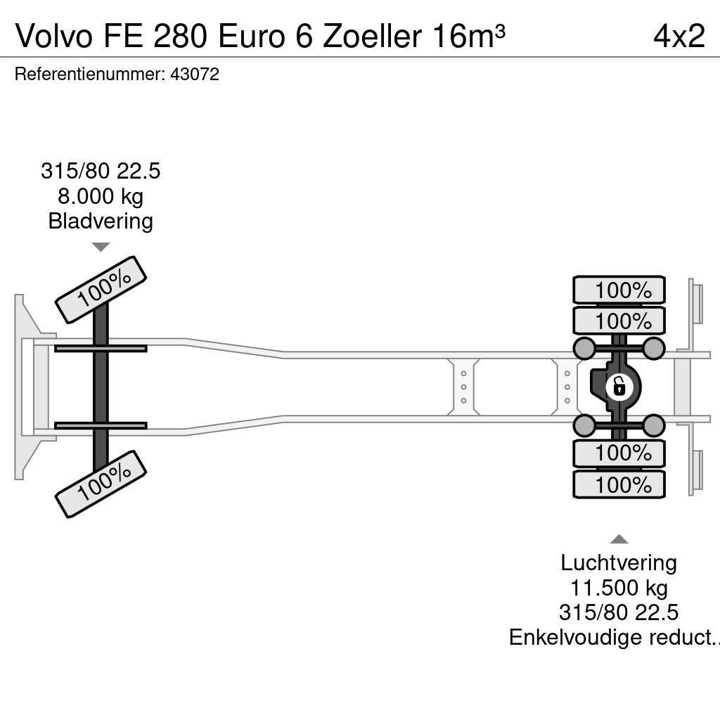 Volvo FE 280 Euro 6 Zoeller 16m³ Šiukšliavežės