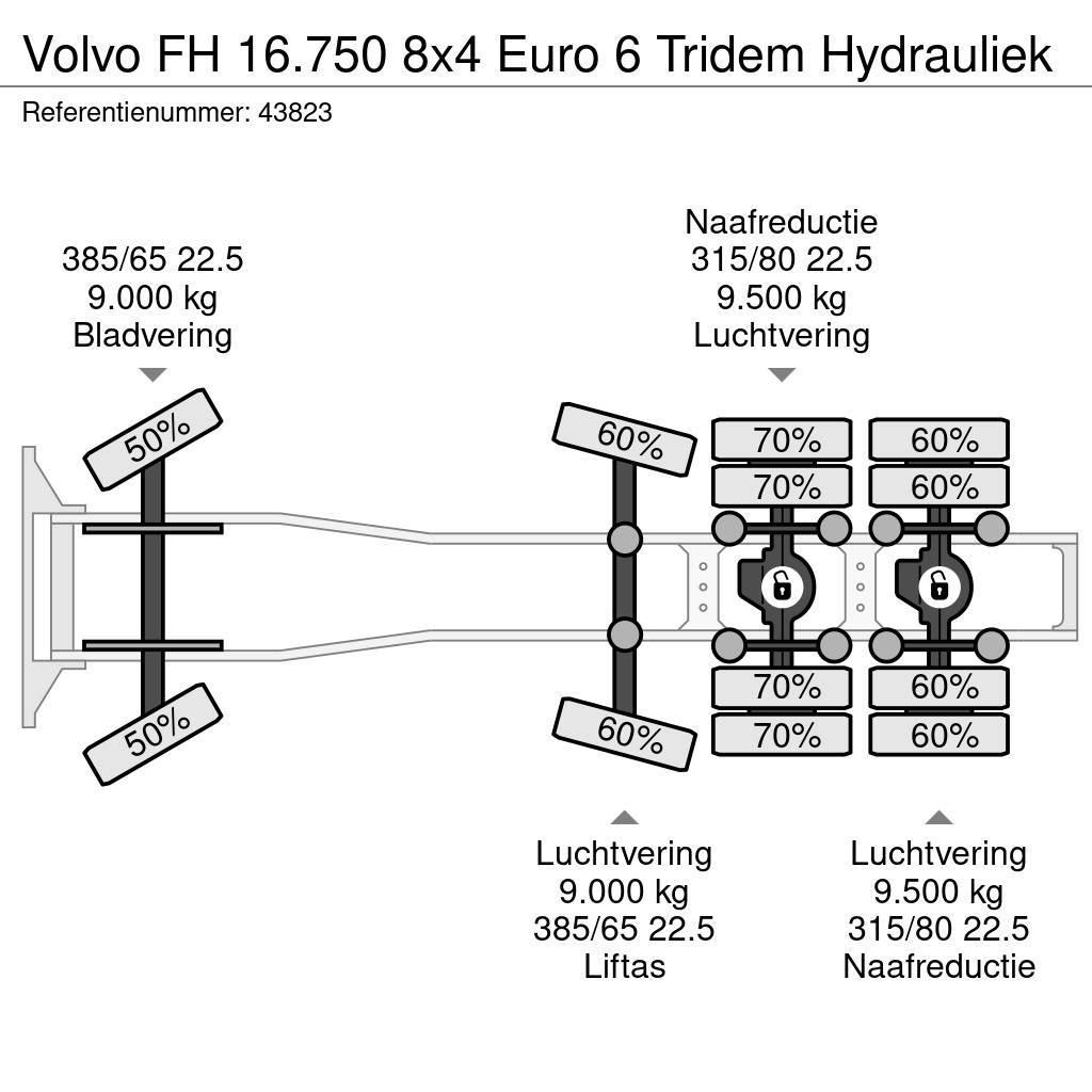 Volvo FH 16.750 8x4 Euro 6 Tridem Hydrauliek Naudoti vilkikai