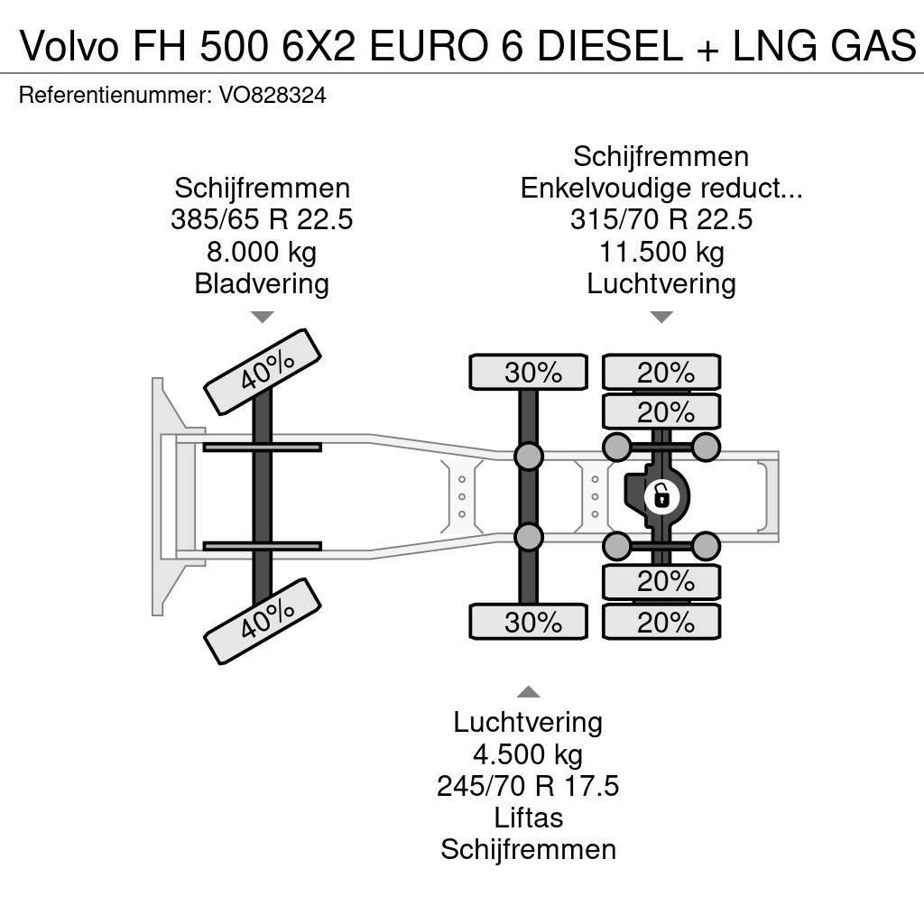 Volvo FH 500 6X2 EURO 6 DIESEL + LNG GAS Naudoti vilkikai