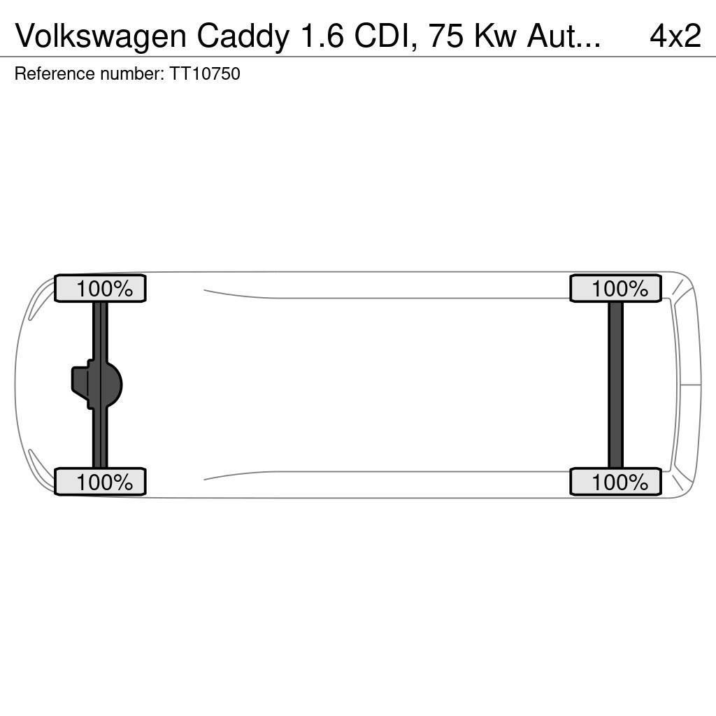 Volkswagen Caddy 1.6 CDI, 75 Kw Automatic, Navigatie, Airco, Krovininiai furgonai