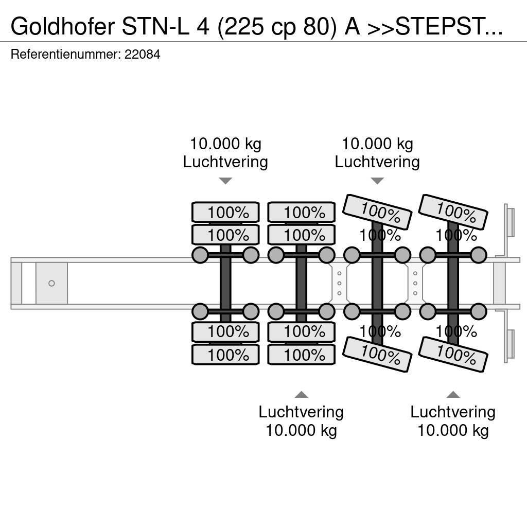 Goldhofer STN-L 4 (225 cp 80) A >>STEPSTAR<< (CARGOPLUS® tyr Žemo iškrovimo puspriekabės