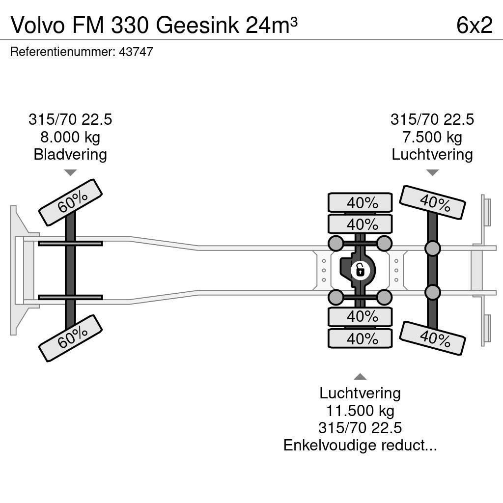 Volvo FM 330 Geesink 24m³ Šiukšliavežės