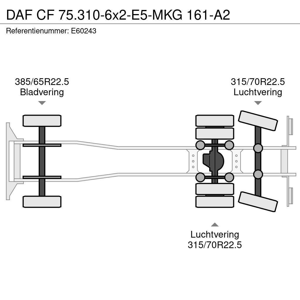 DAF CF 75.310-6x2-E5-MKG 161-A2 Platformos/ Pakrovimas iš šono