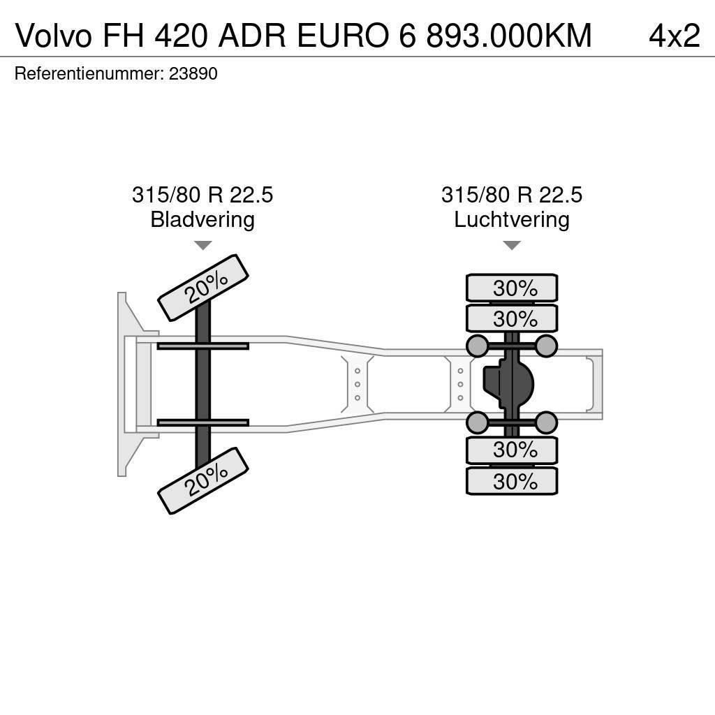Volvo FH 420 ADR EURO 6 893.000KM Naudoti vilkikai