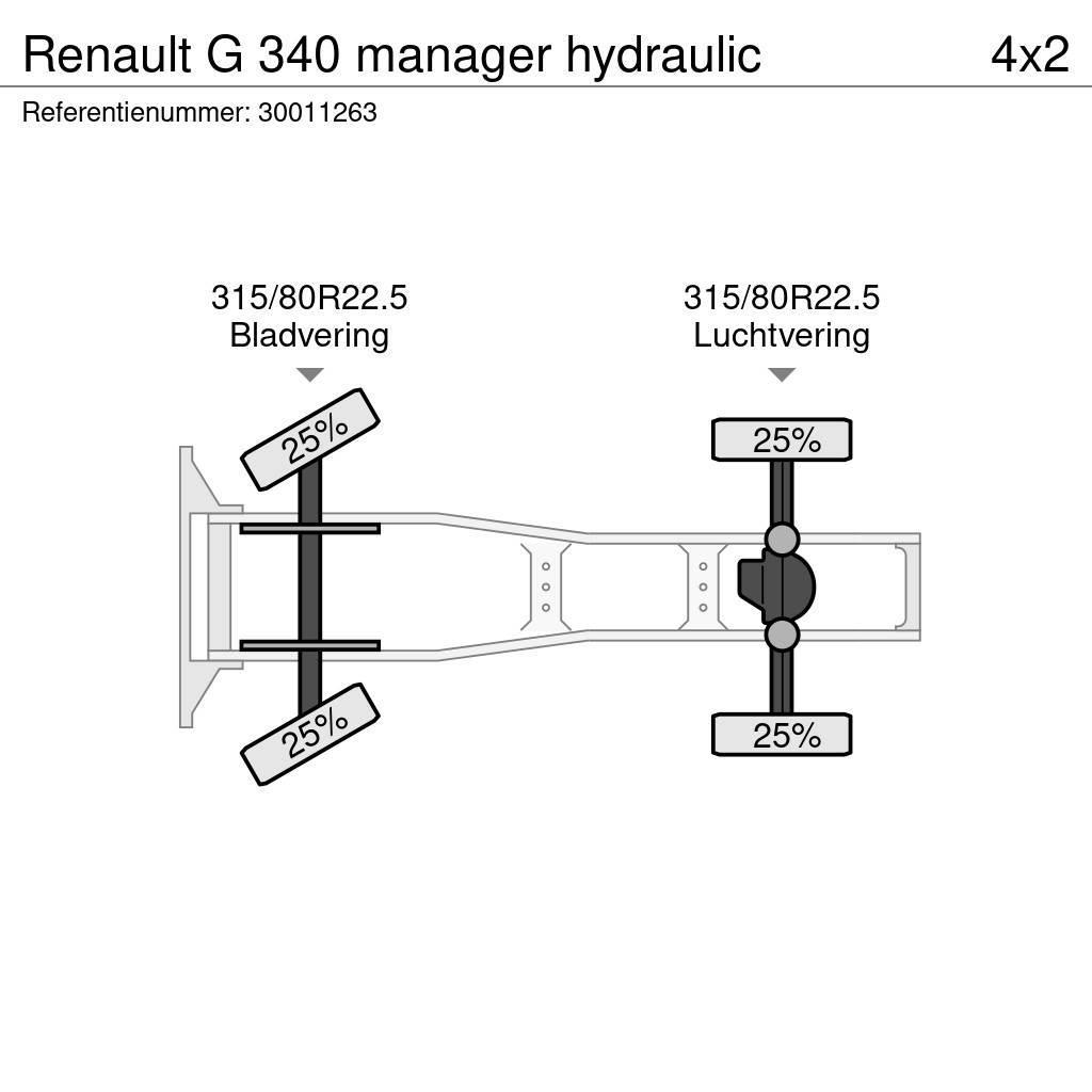 Renault G 340 manager hydraulic Naudoti vilkikai