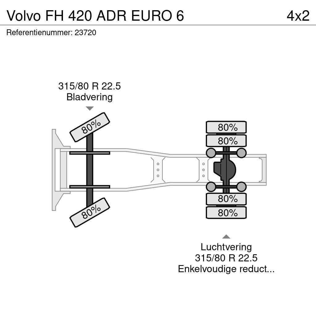 Volvo FH 420 ADR EURO 6 Naudoti vilkikai