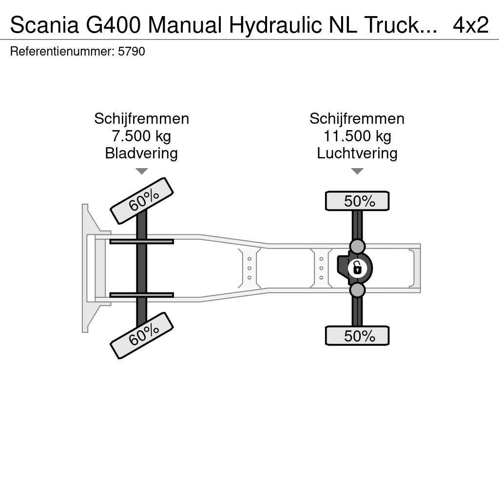 Scania G400 Manual Hydraulic NL Truck EURO 5 Naudoti vilkikai