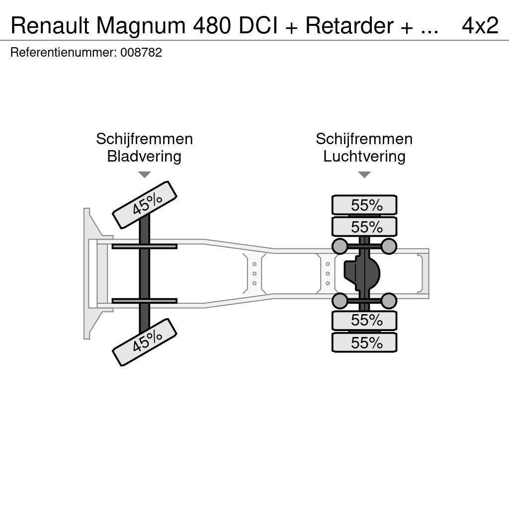 Renault Magnum 480 DCI + Retarder + Euro 3 Naudoti vilkikai