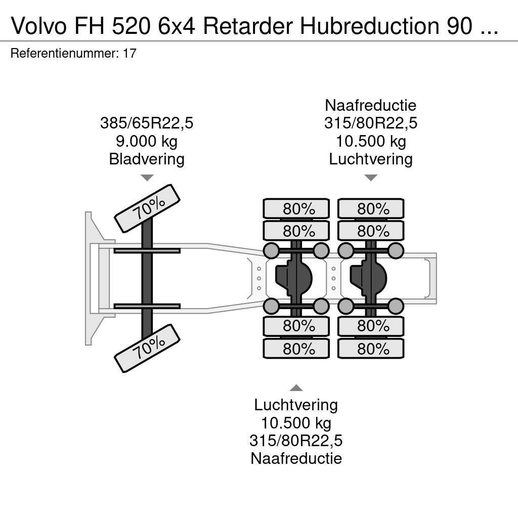 Volvo FH 520 6x4 Retarder Hubreduction 90 TON NL Truck N Naudoti vilkikai