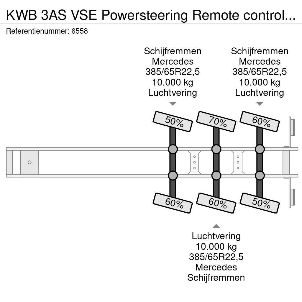  Kwb 3AS VSE Powersteering Remote controlled telesk Bortinių sunkvežimių priekabos su nuleidžiamais bortais