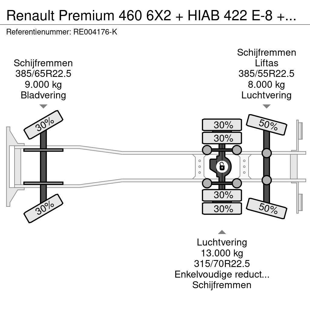 Renault Premium 460 6X2 + HIAB 422 E-8 + REMOTE CONTROL Visureigiai kranai