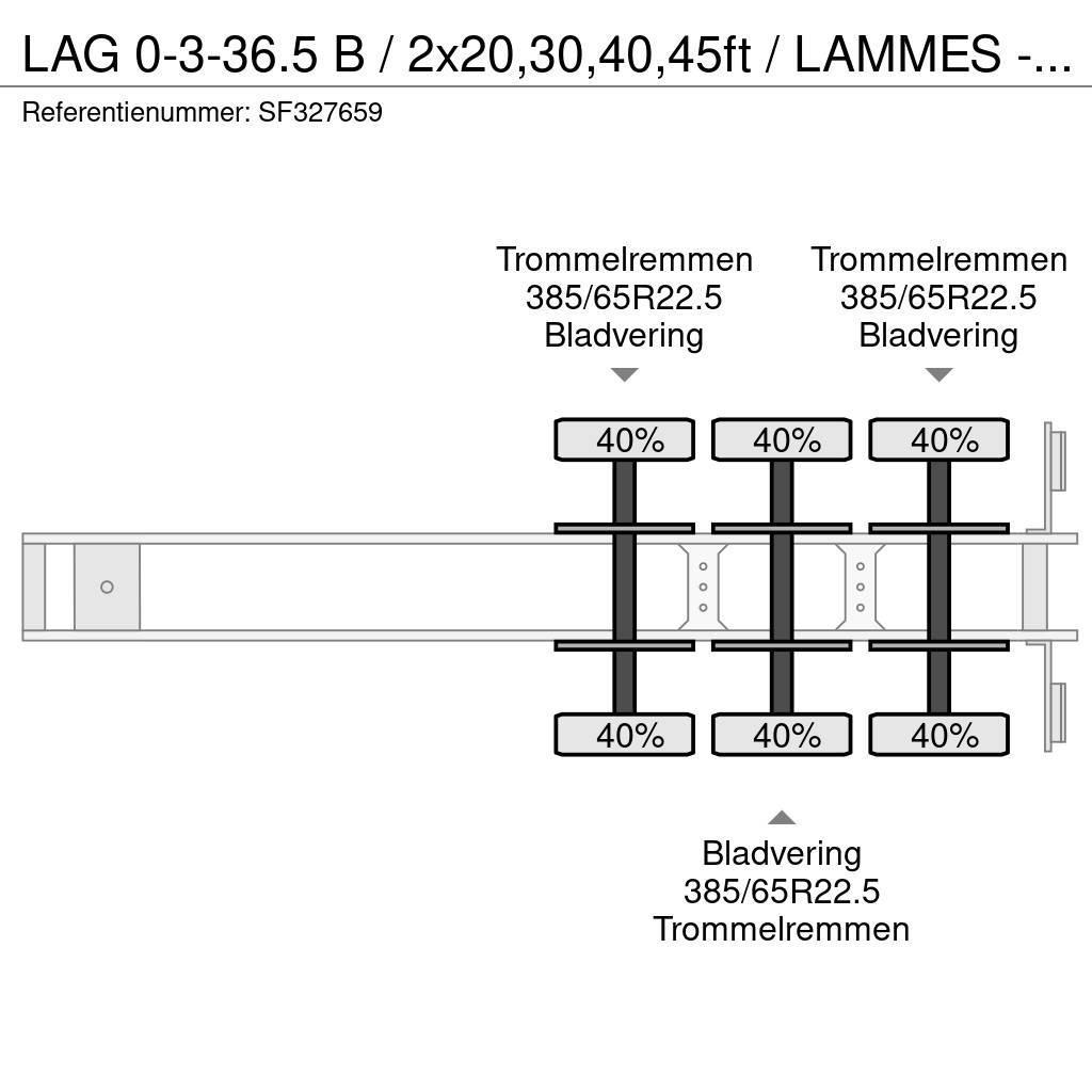 LAG 0-3-36.5 B / 2x20,30,40,45ft / LAMMES - BLAT - SPR Konteinerių puspriekabės