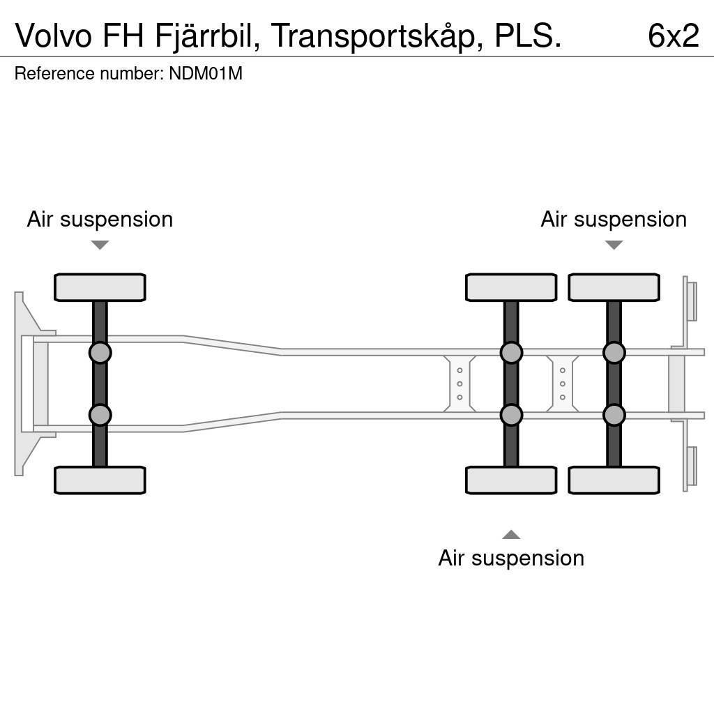 Volvo FH Fjärrbil, Transportskåp, PLS. Sunkvežimiai su dengtu kėbulu