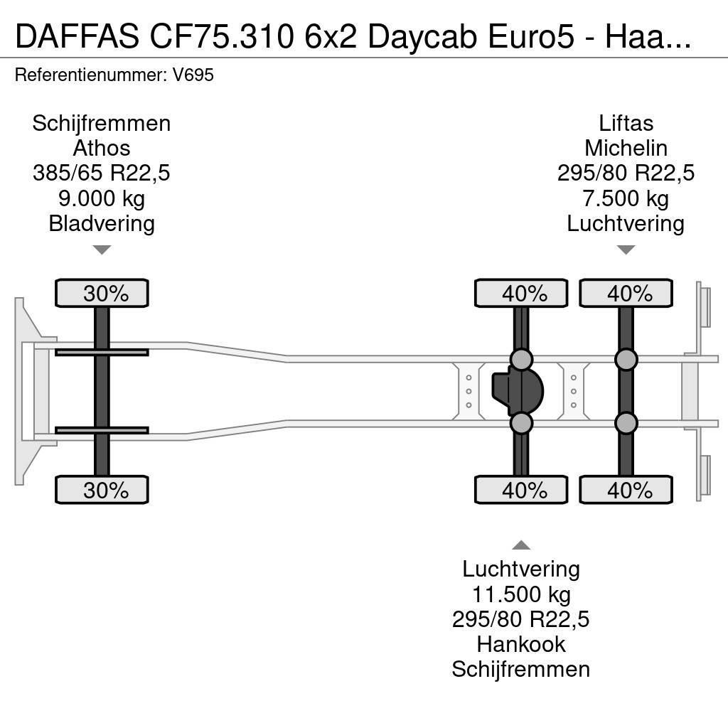 DAF FAS CF75.310 6x2 Daycab Euro5 - Haakarm 21T - Lift Sunkvežimiai su keliamuoju kabliu
