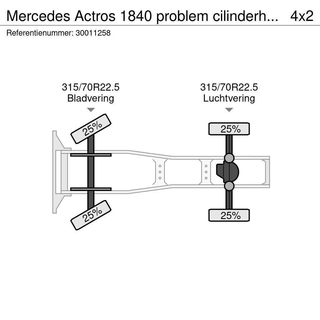 Mercedes-Benz Actros 1840 problem cilinderhead Naudoti vilkikai