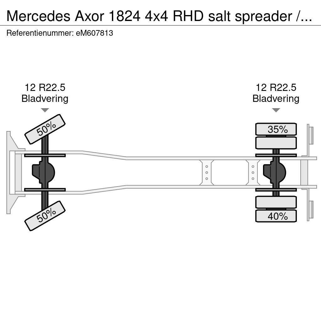 Mercedes-Benz Axor 1824 4x4 RHD salt spreader / gritter Kombinuotos paskirties / vakuuminiai sunkvežimiai