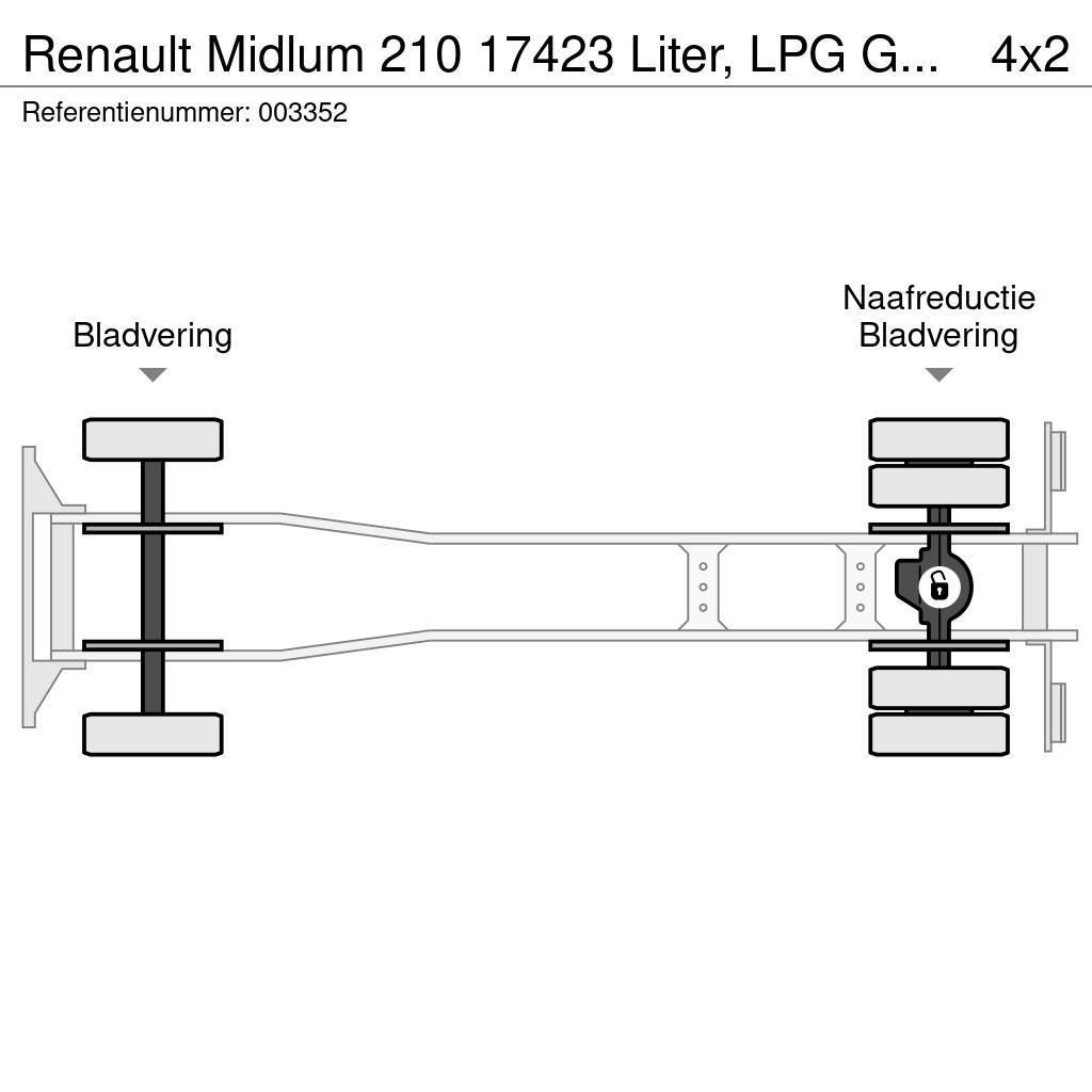 Renault Midlum 210 17423 Liter, LPG GPL, Gastank, Steel su Automobilinės cisternos
