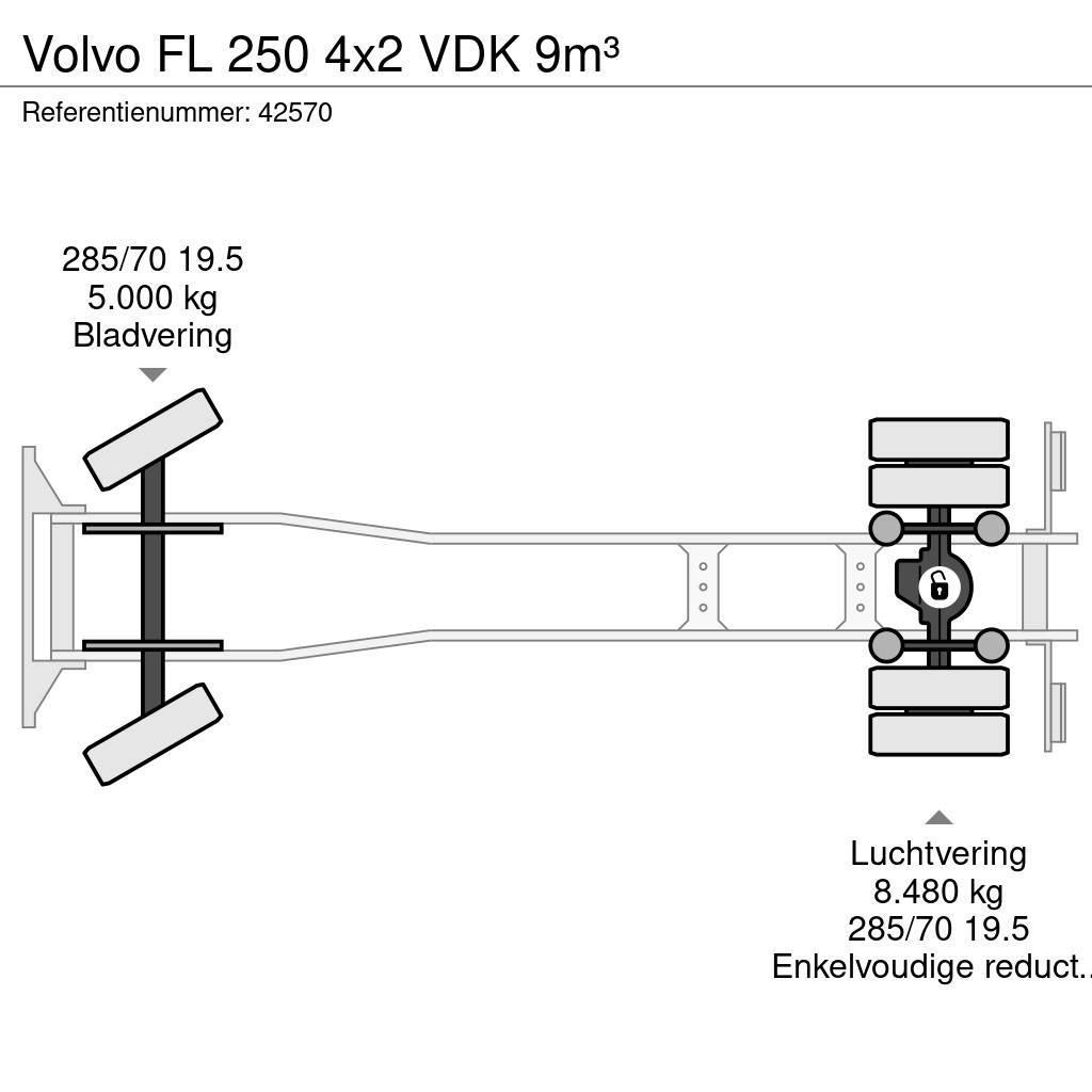 Volvo FL 250 4x2 VDK 9m³ Šiukšliavežės