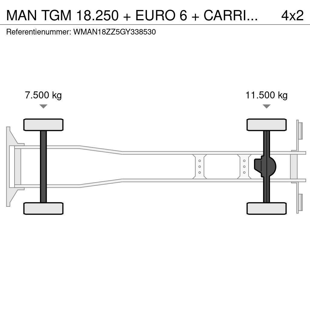 MAN TGM 18.250 + EURO 6 + CARRIER + LIFT Vilkikai šaldytuvai