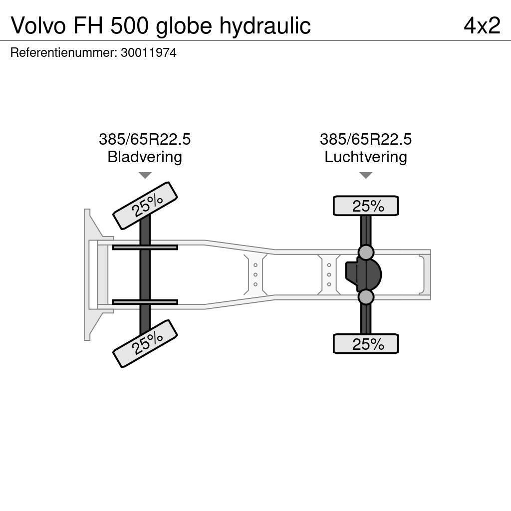 Volvo FH 500 globe hydraulic Naudoti vilkikai