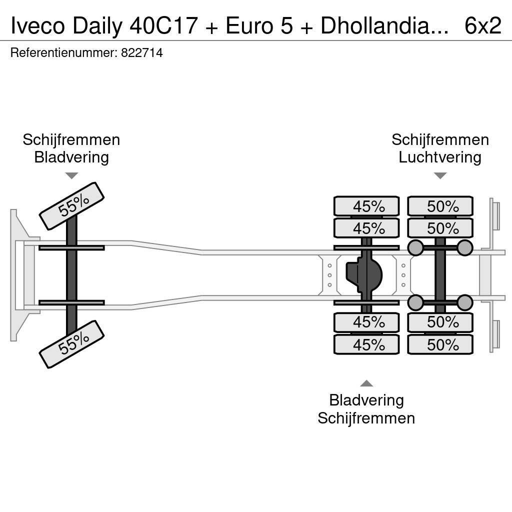 Iveco Daily 40C17 + Euro 5 + Dhollandia Lift + Clickstar Sunkvežimiai su dengtu kėbulu