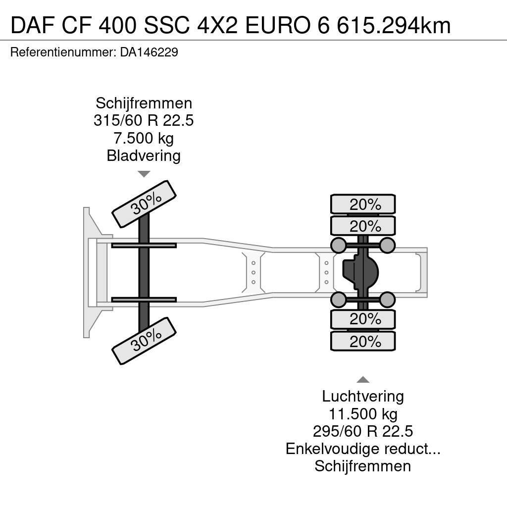 DAF CF 400 SSC 4X2 EURO 6 615.294km Naudoti vilkikai
